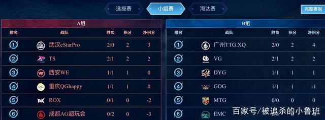 但另一方面 但另一方面