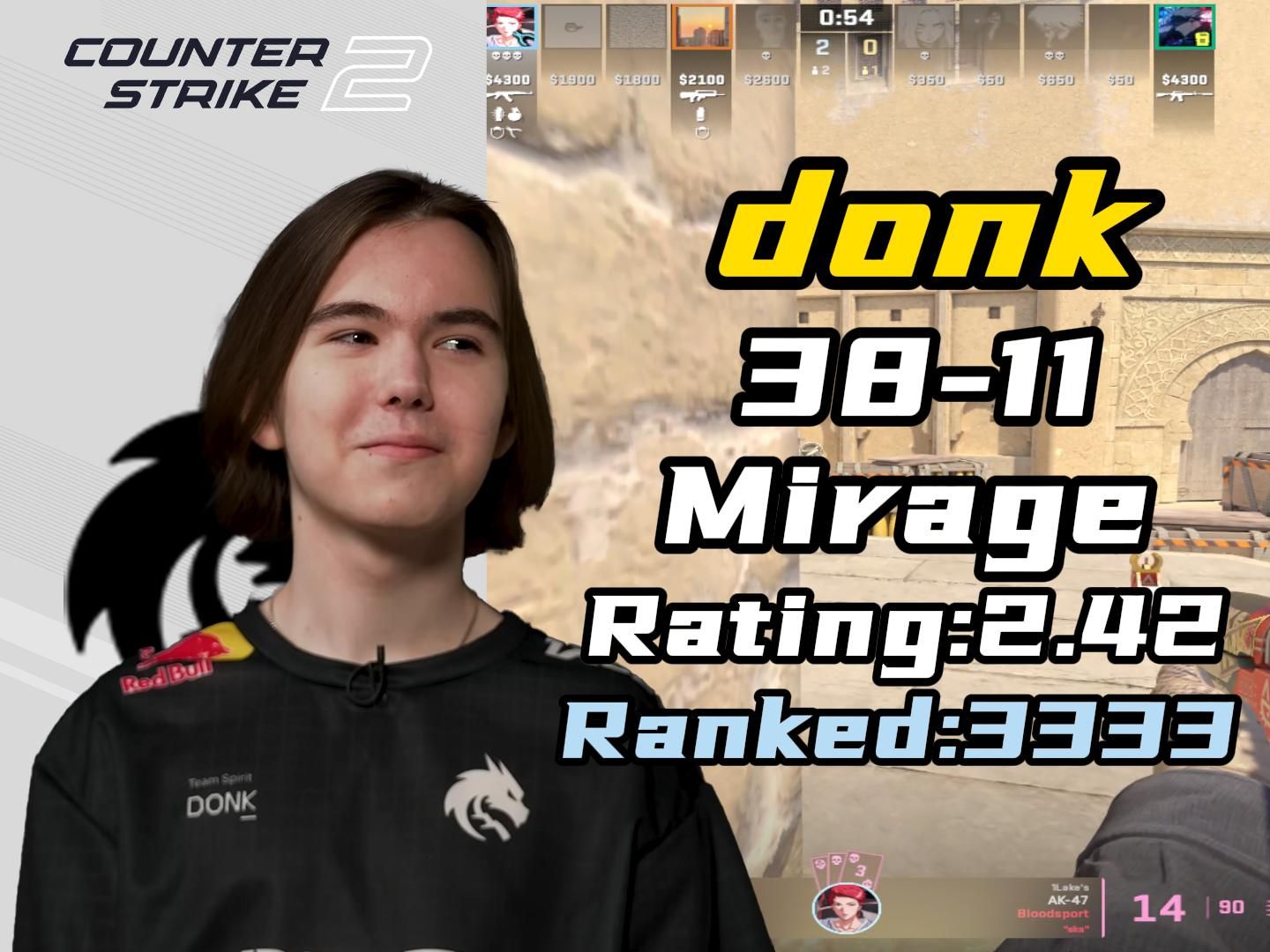 的资产池 的资产池